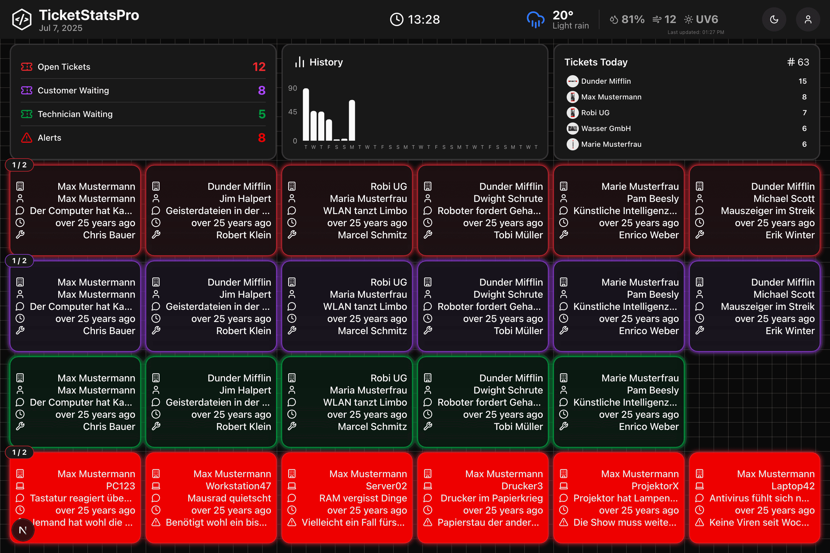 TicketStatsPro Dashboard Preview - Live Ticket and Alert Management