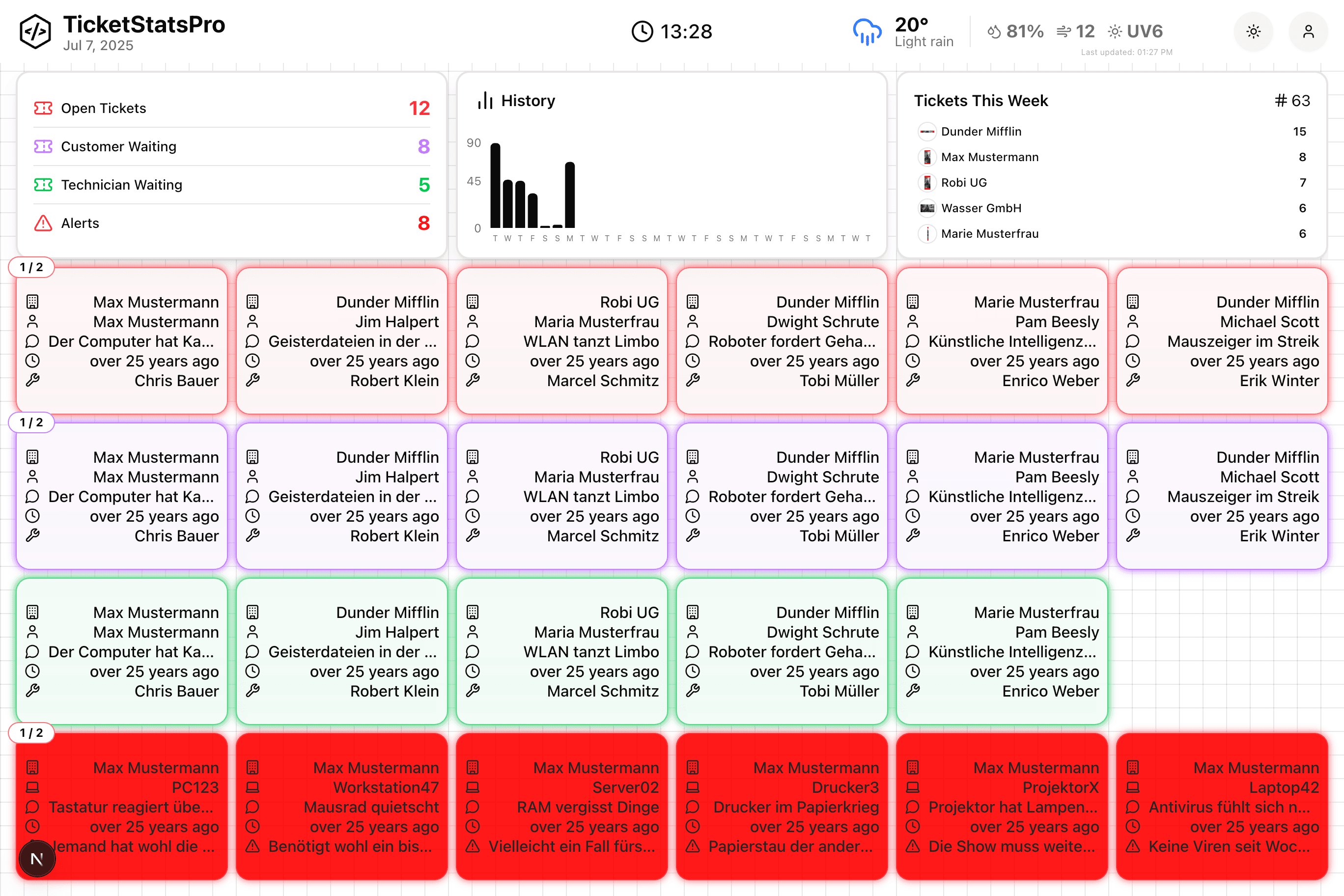 TicketStatsPro Dashboard Preview - Live Ticket and Alert Management